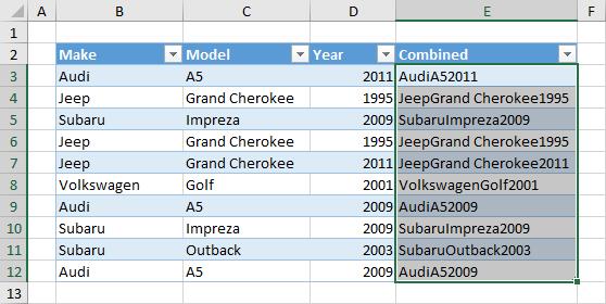 tìm và loại bỏ các giá trị trùng lặp trong Excel